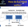 STEAM EYE MASK By EXCELGO PHARMA