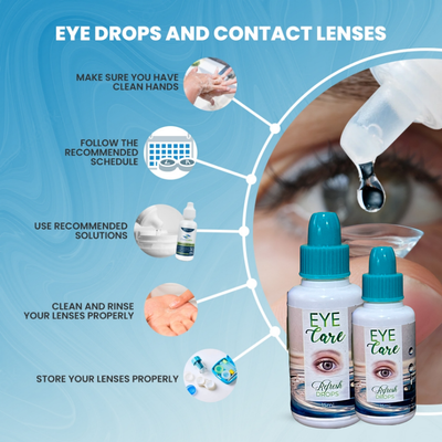 EYE CARE REFRESH DROPS