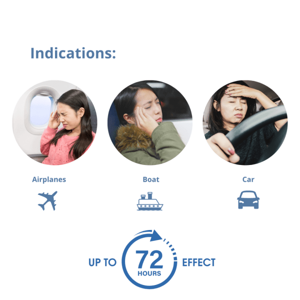 ANTI-MOTION SICKNESS PATCH (2 PATCHES PER SACHET) By Exelgo Pharm