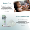 MESH NEBULIZER By EXELGO PHARMA