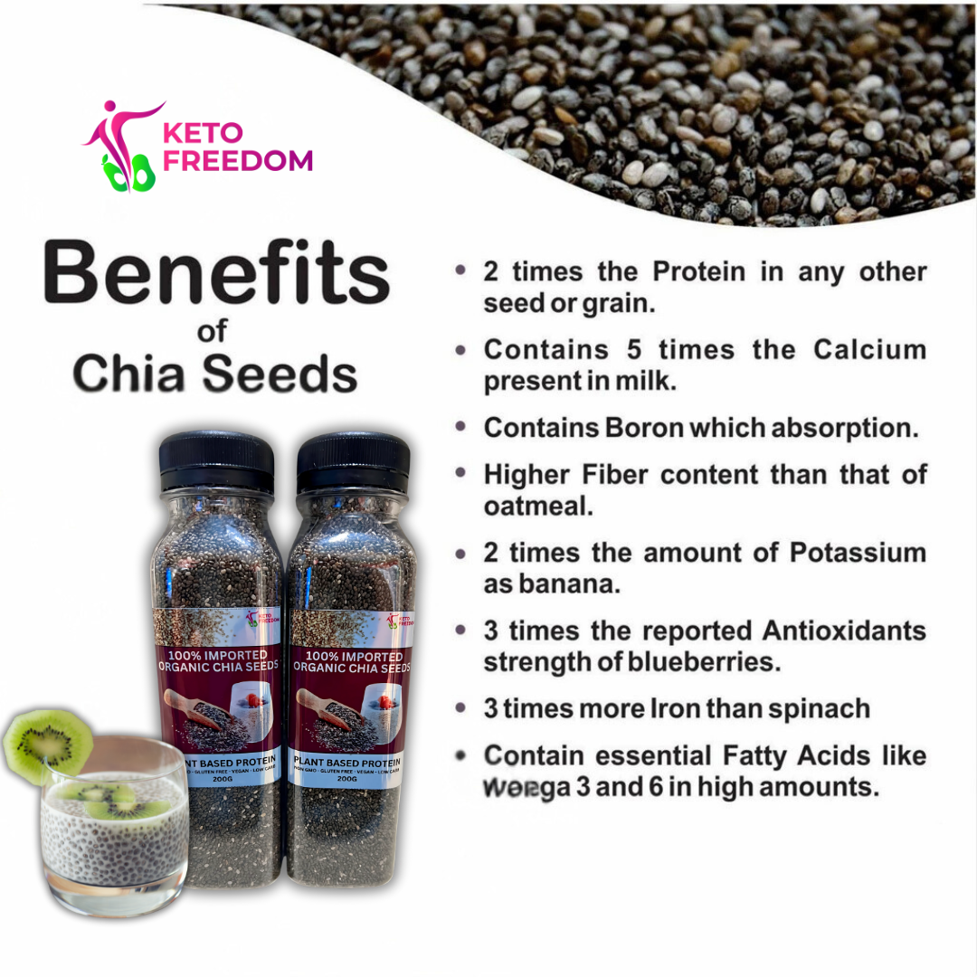 Imported Black Chia Seeds by Keto Freedom
