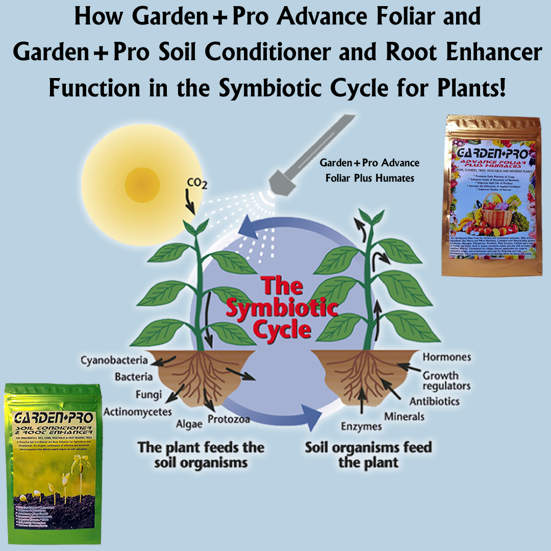 GARDEN + PRO SOIL CONDITIONER & ROOT ENHANCER and ADVANCE FOLIAR PLUS HUMATES