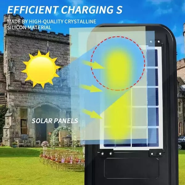 SOLAR MOTION SENSOR LIGHT BY NEW GEN Buy 1 Take 1