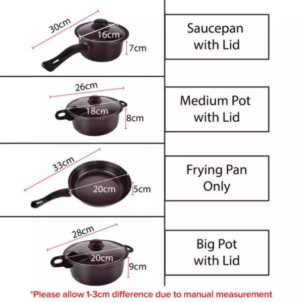 13 PIECES ALUMINUM KITCHENWARE BY NEW GEN