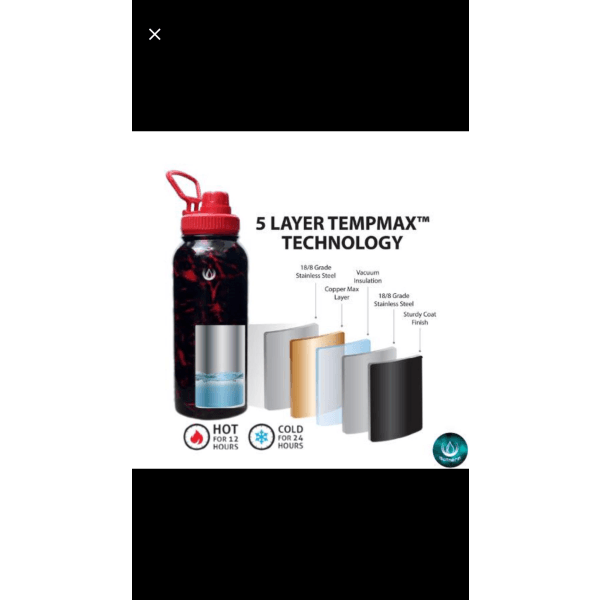 Isotherm Carbon Forged Confetti Tumbler 32 oz for Hot or Cold