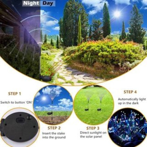 Solar Firework Light Waterproof Fairy Lights by Edgecom