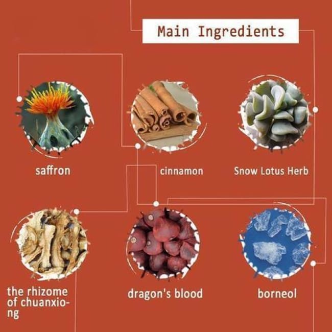 Pain Free Arthritis Herbal Patch