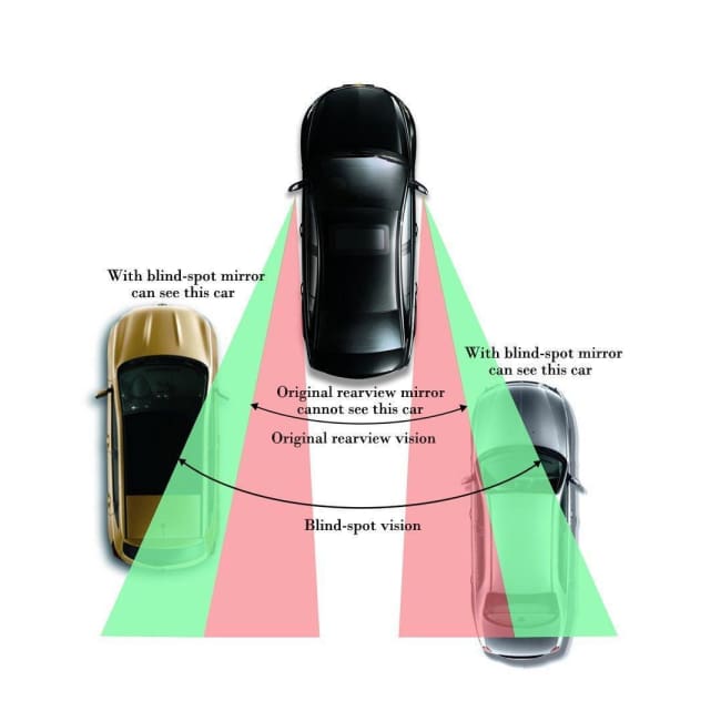 Blind Spot Eliminator Extension Side Mirrors spot elimination clearzone clear zone clear lane clearlane