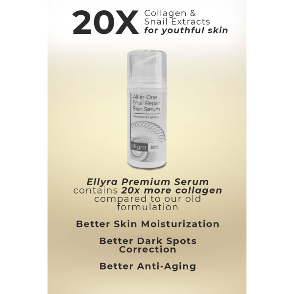 Ellyra Premium Collagen Set