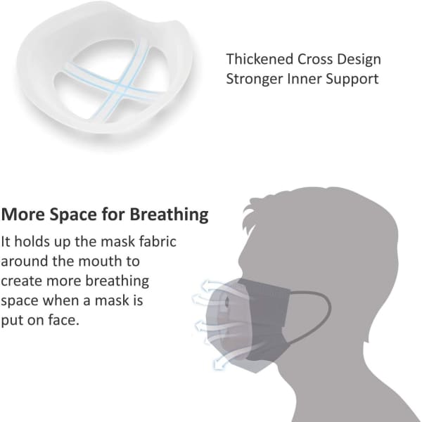 Face Covering Inner Support Frame