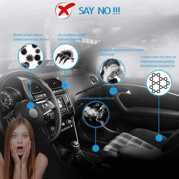 Car Air Purifier & Ionizer