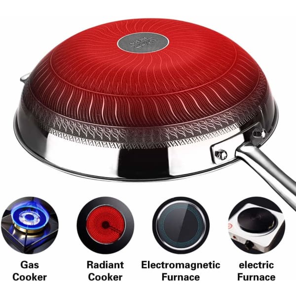 Honeycomb Non-Stick Wok Pan