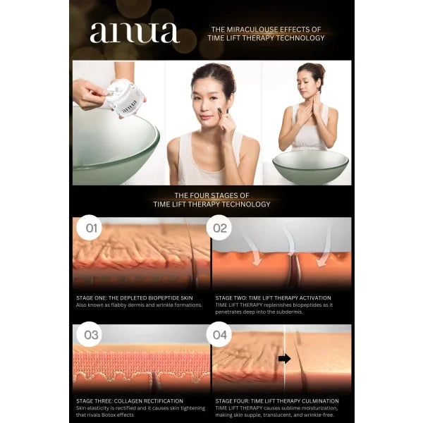Anua Premiere 3-in-1 Whitening and Anti-Aging Collagen Cream